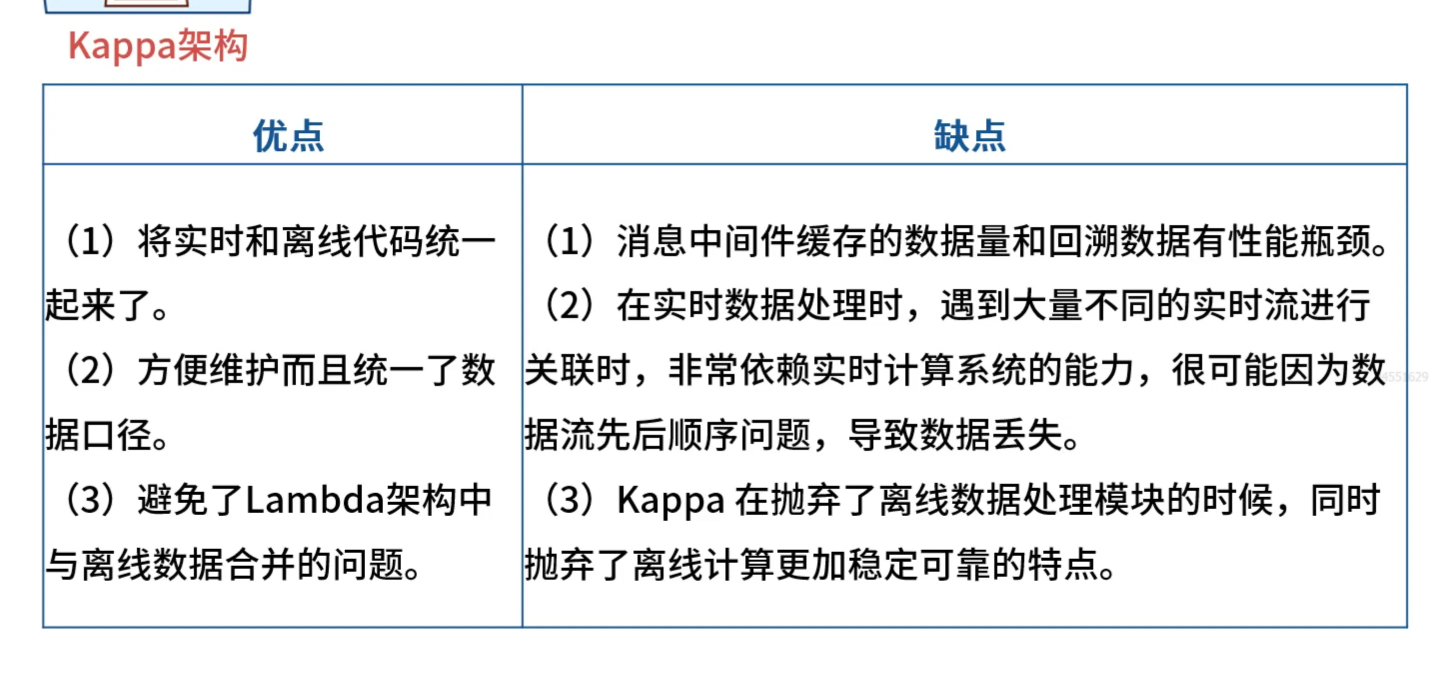 优缺点