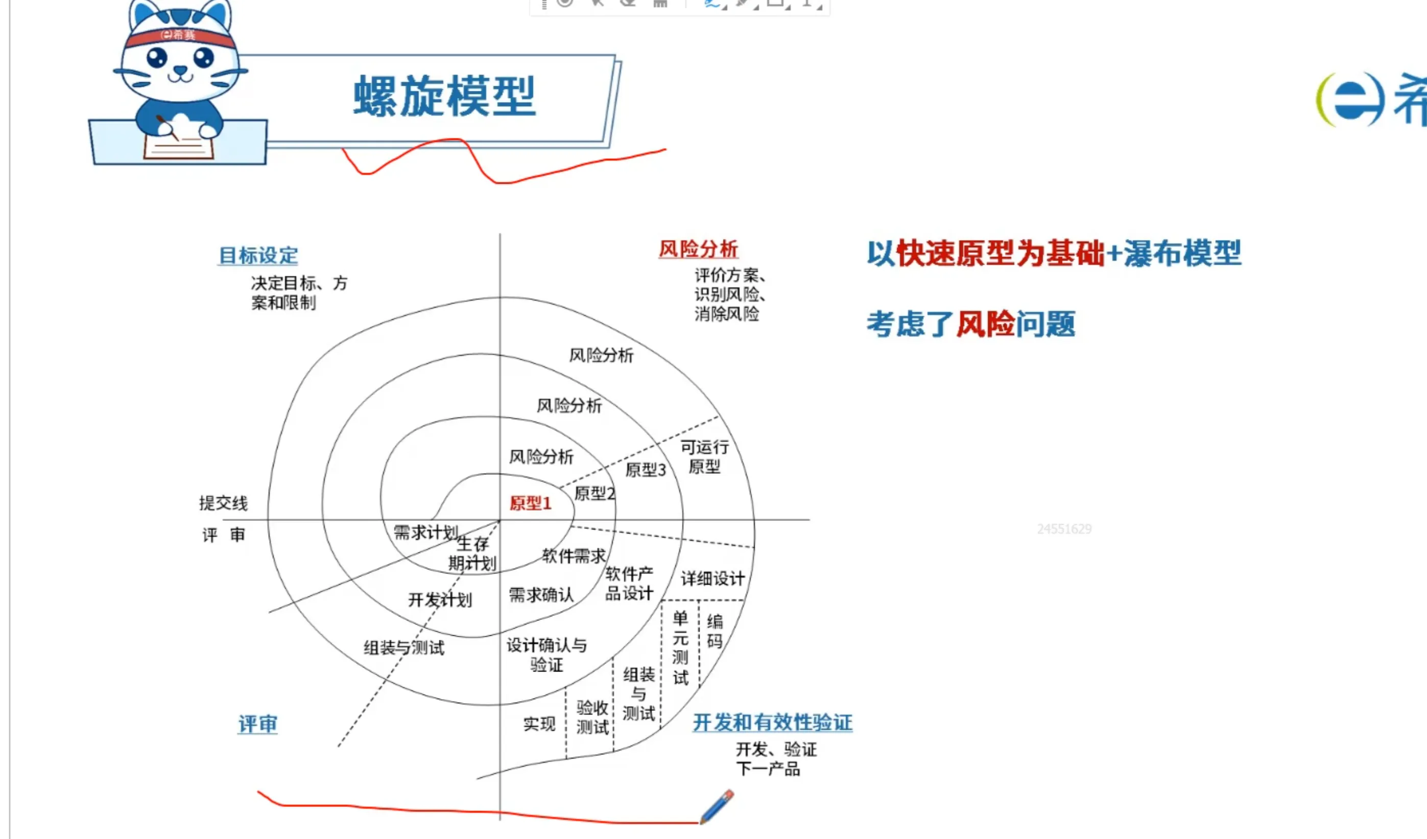 螺旋模型