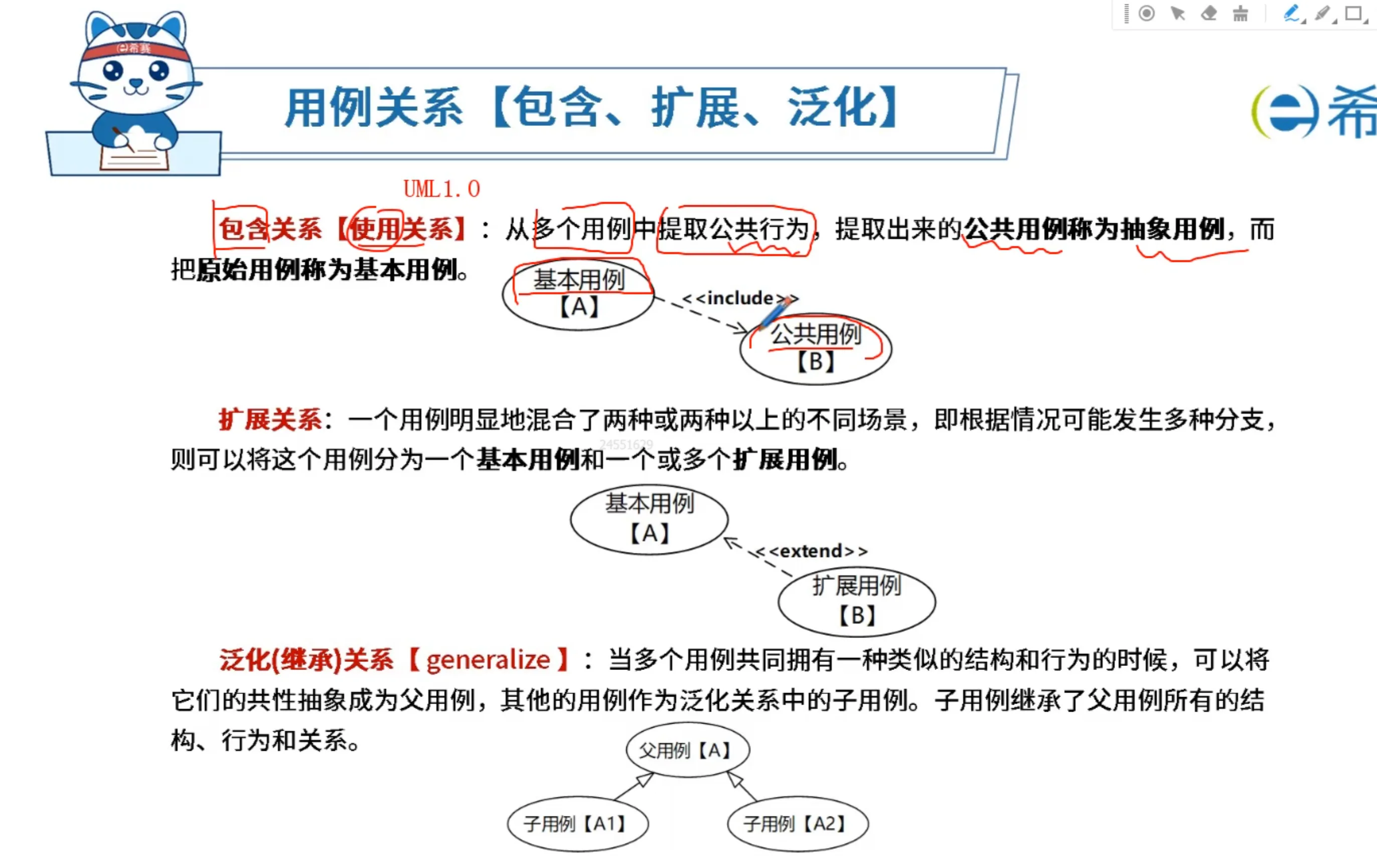 用例关系