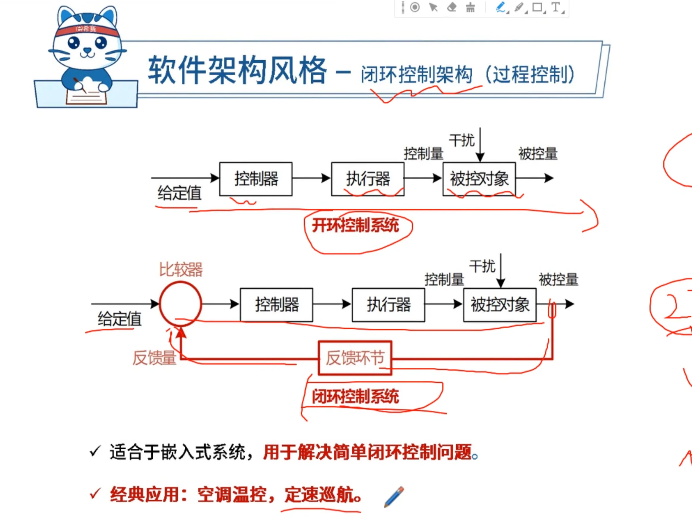 闭关控制架构