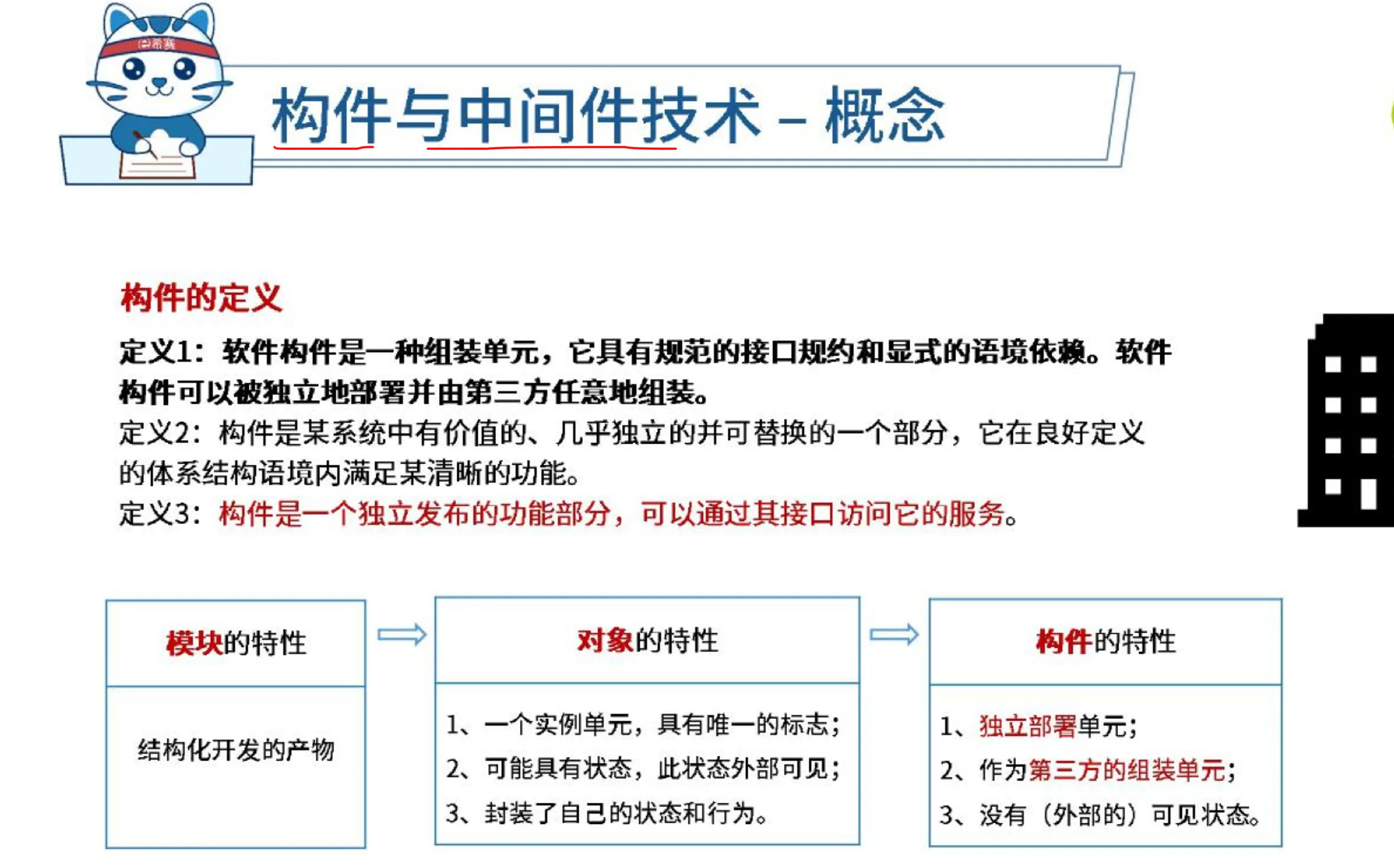 概念