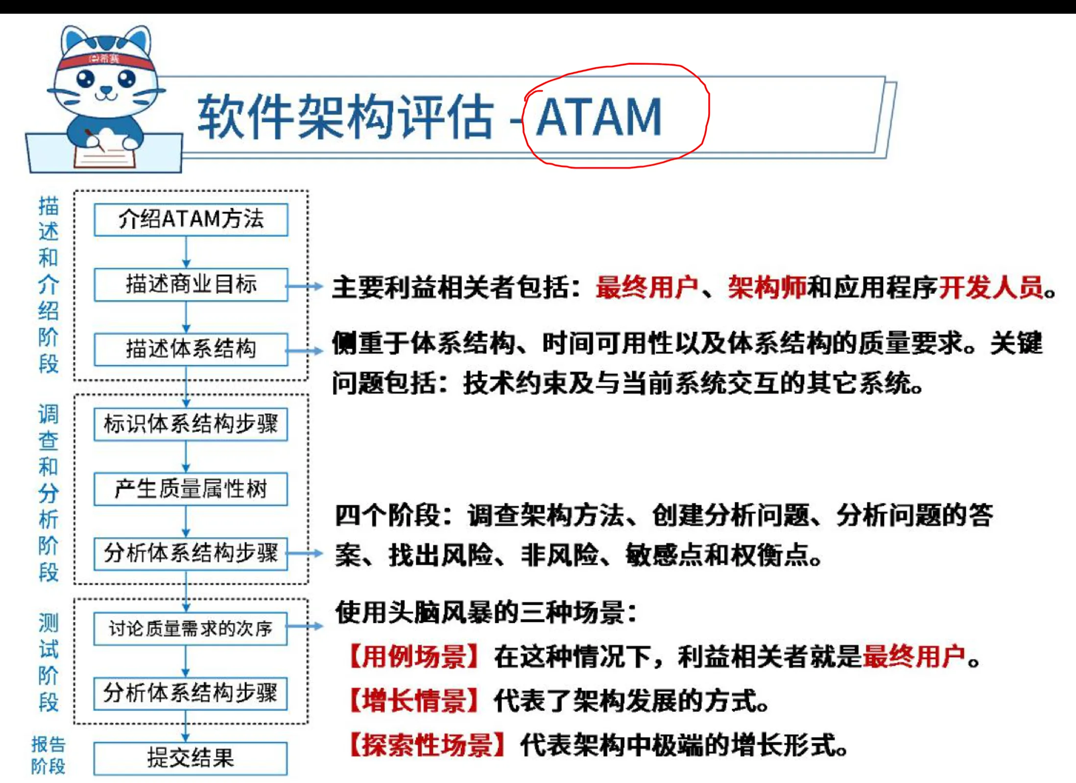阶段划分2